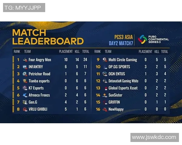 洲际杯最新积分榜揭晓西安排球队以95分稳居榜首